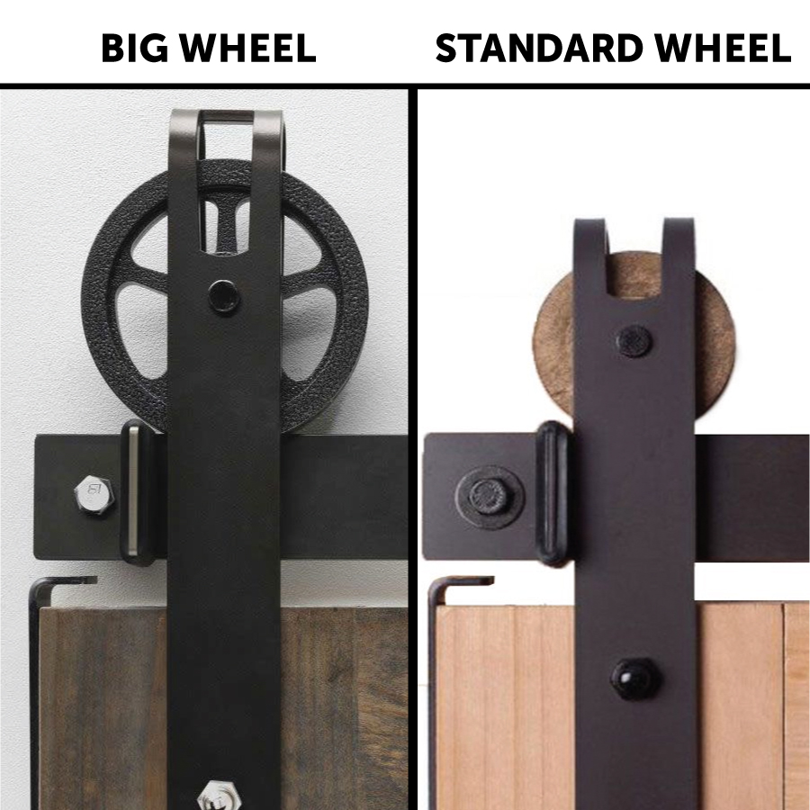 Wheels Exclusively Designed For Barn Doors Big Wheel Hangers Rustica